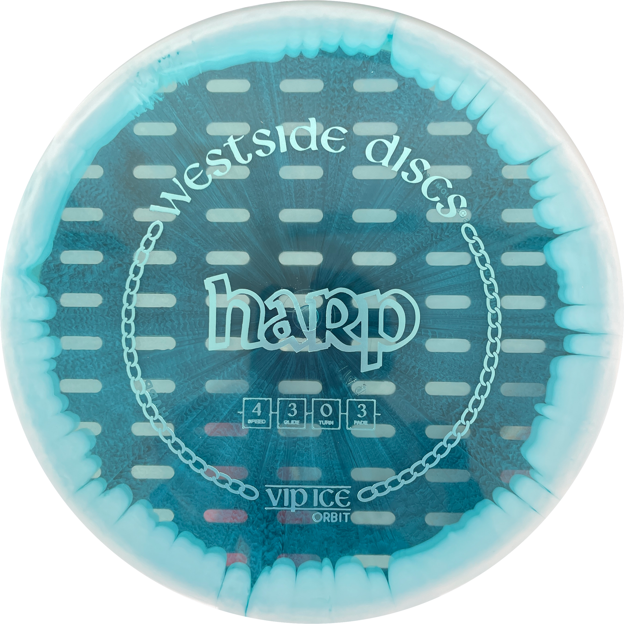 Ricky Wysocki – London Disc Golf Community